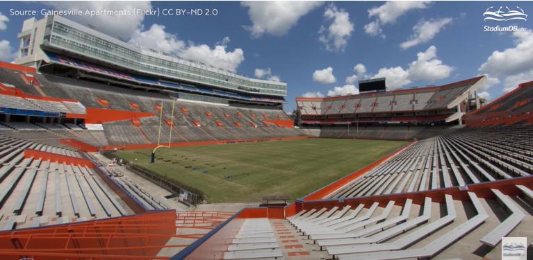 世界最美十大体育场盘点,最大的十大体育场