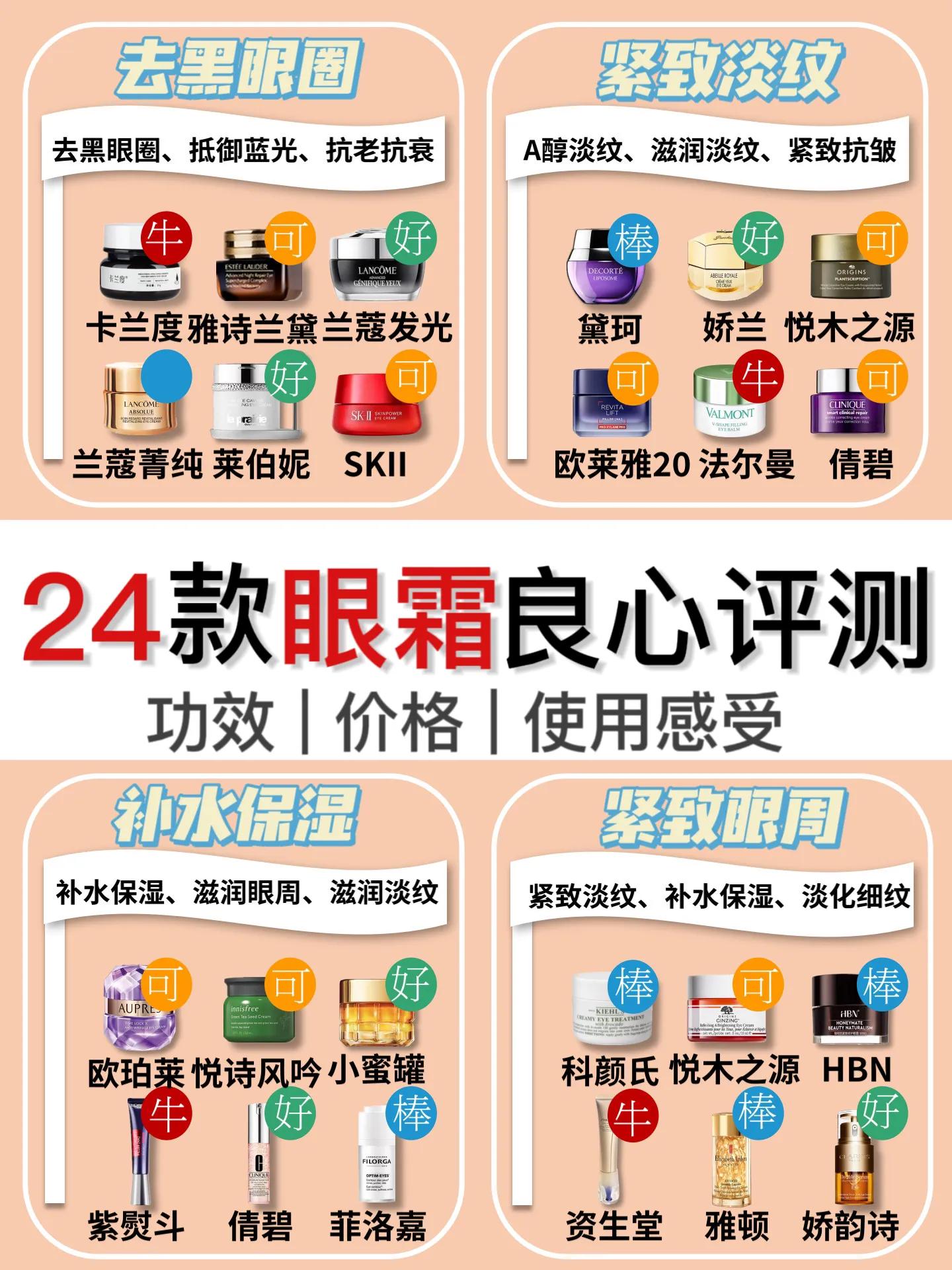 眼霜不知道买哪个牌子好,眼霜哪款才是真正有效好用的