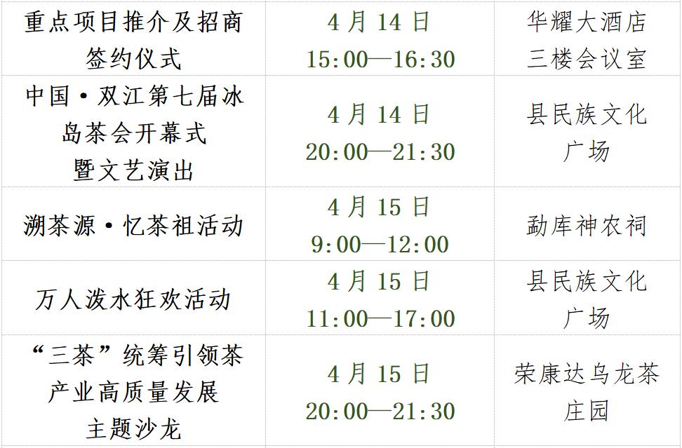 云南有哪些旅游节庆,云南最具有代表的过年非遗文化