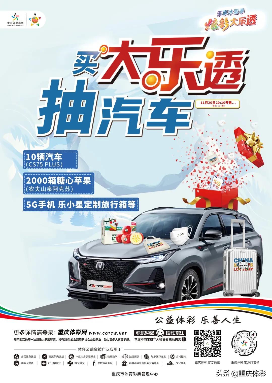 认准这24个数字，可以换汽车！