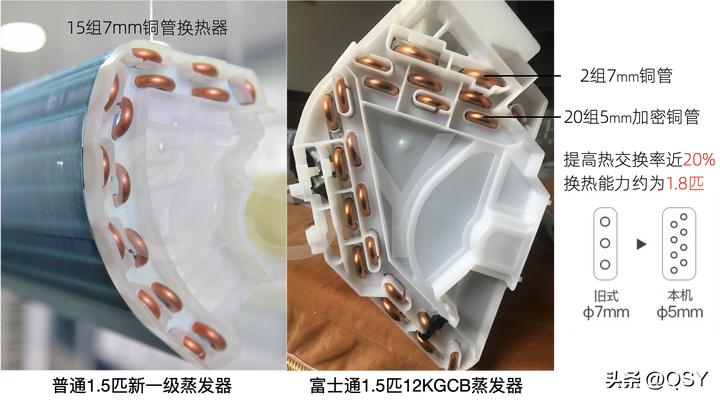 2023年买什么空调比较好,2023年空调推荐