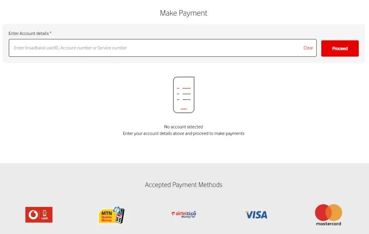 出海加纳 | 加纳本地流行支付方式介绍：Vodafone Ghana