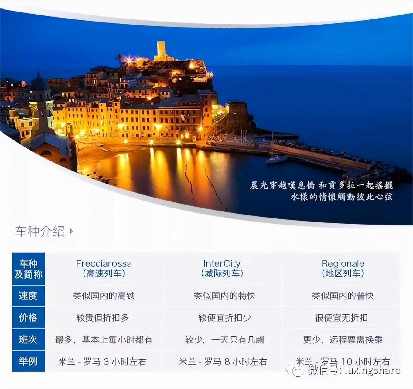 意大利火车旅游最佳路线,意大利火车票购票攻略