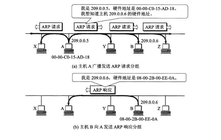 如何判断两台电脑可以通讯,两台电脑如何传递信息