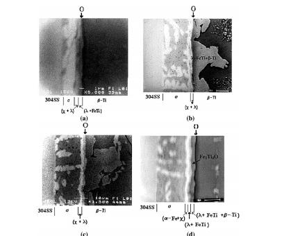 钛合金与钢连接件,钛合金与钢融合
