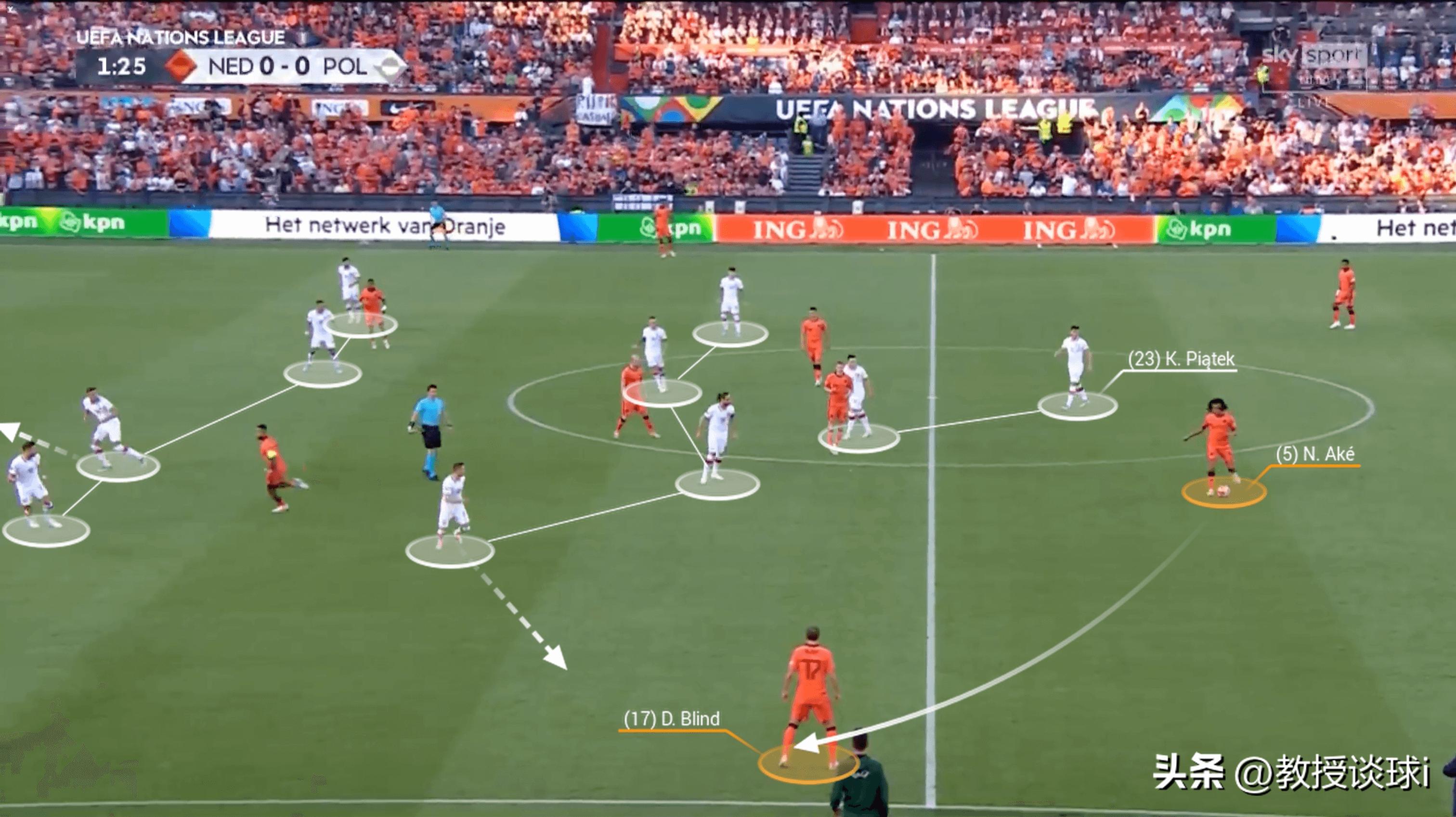 2022世界杯阿根廷墨西哥谁赢了,阿根廷世界杯全部比赛战术解析