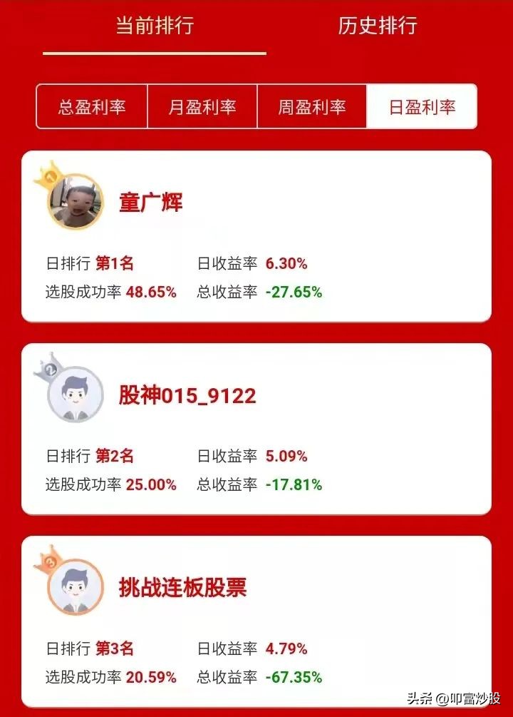 哪个有奖模拟炒股比赛最靠谱,有奖模拟炒股比赛