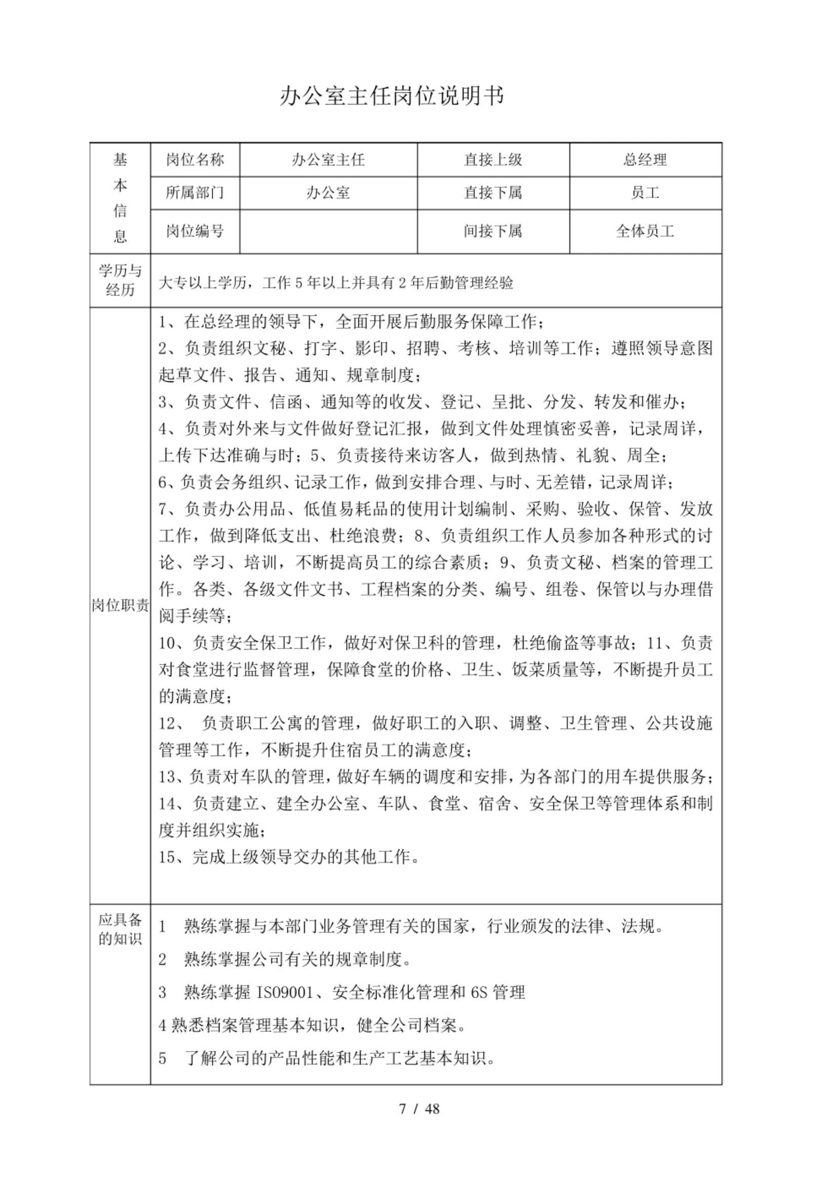 90后经理加班3天整出来的“岗位职责说明书”修改即用！抓紧收藏
