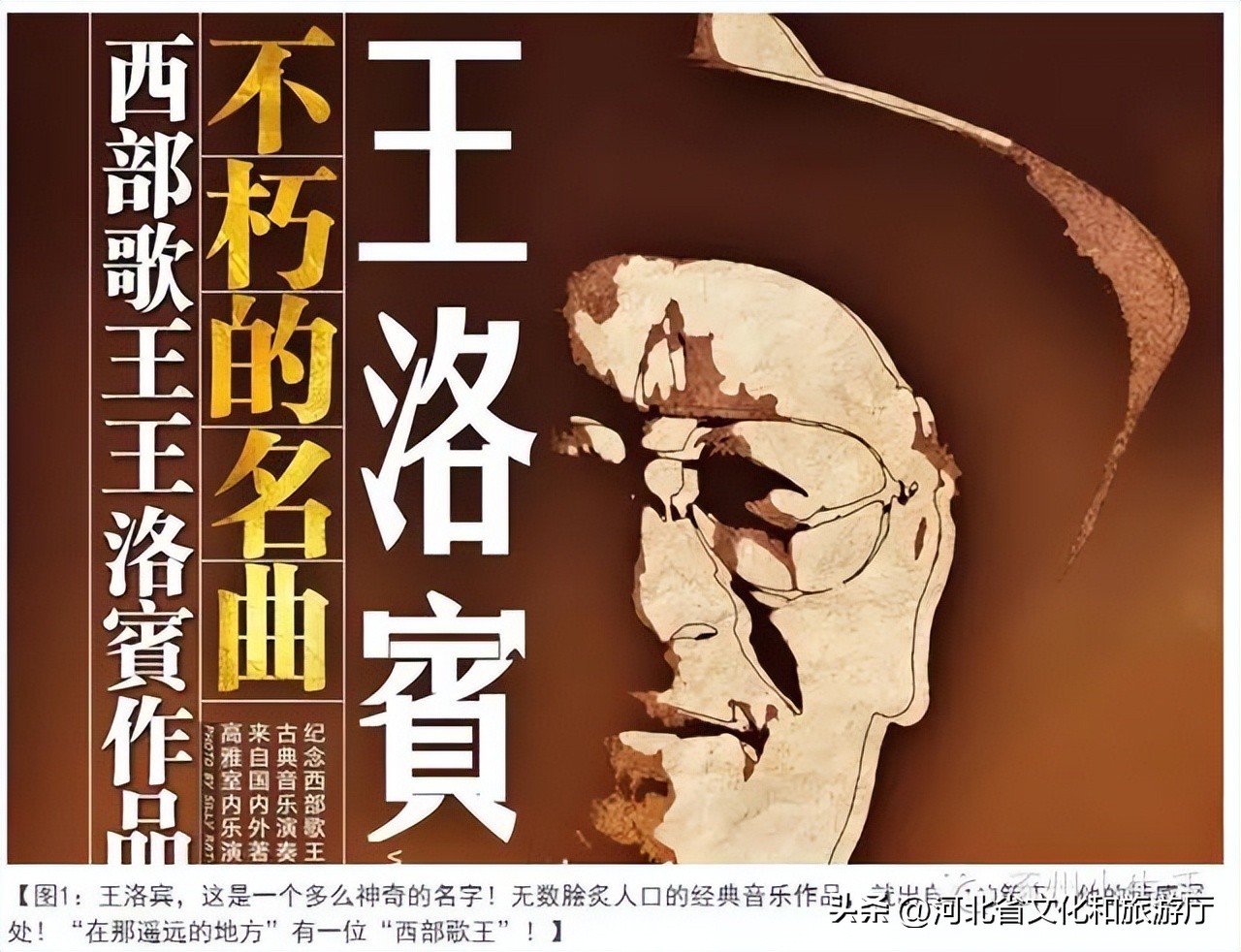 涿州王洛宾,涿州王洛宾纪念馆