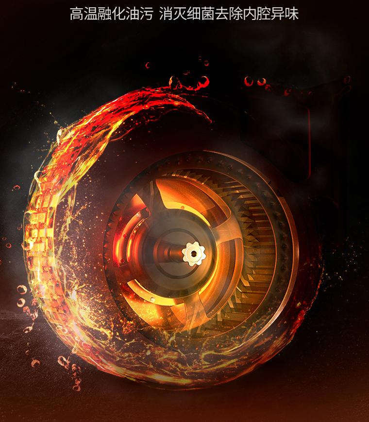 集成灶是不是智商税,集成灶算不算交智商税