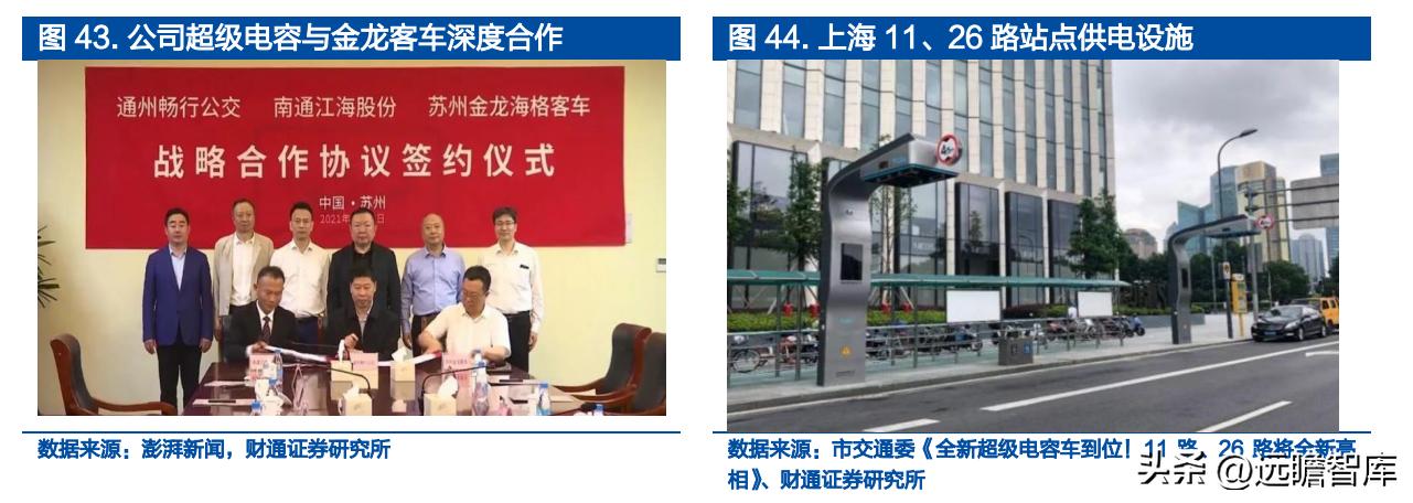 铝电容龙头股票,锂离子电池产业龙头