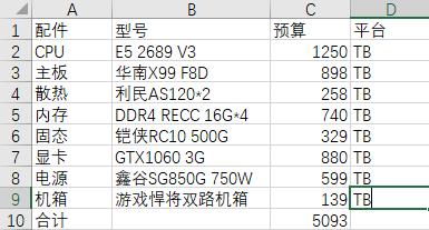 多开搬砖电脑配什么系统,搬砖多开最具性价比的cpu