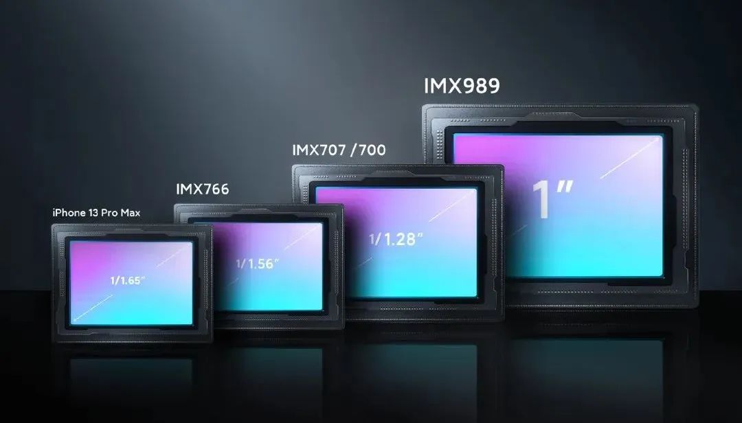 小米和华为谁最先送测dxo,dxo排行榜第一名小米