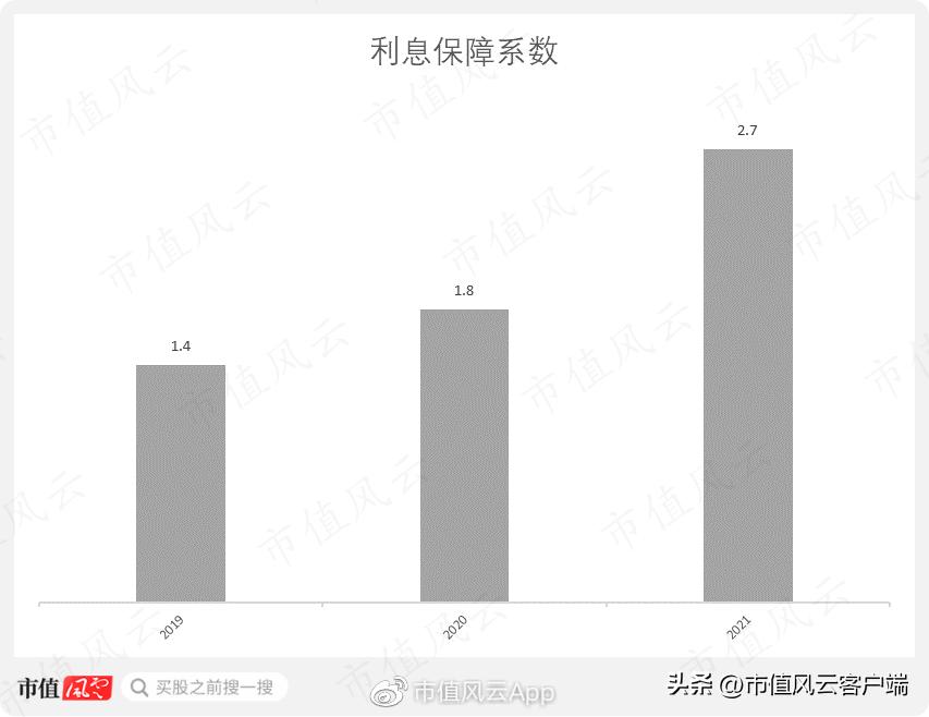 业务遍布全球各个地方,业务遍布全国