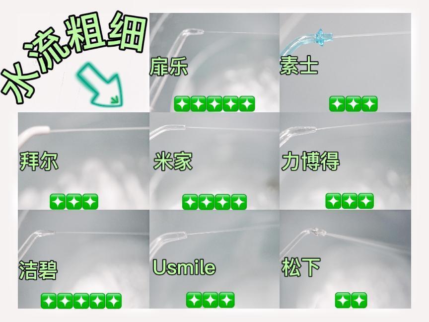 冲牙器测评第一名,护牙冲牙器真实测评