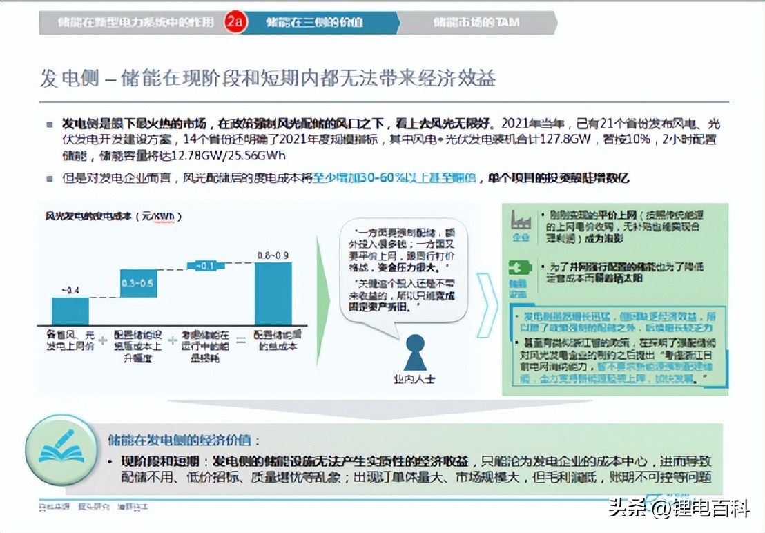工商业储能龙头,工商业储能主要在哪些生产场景