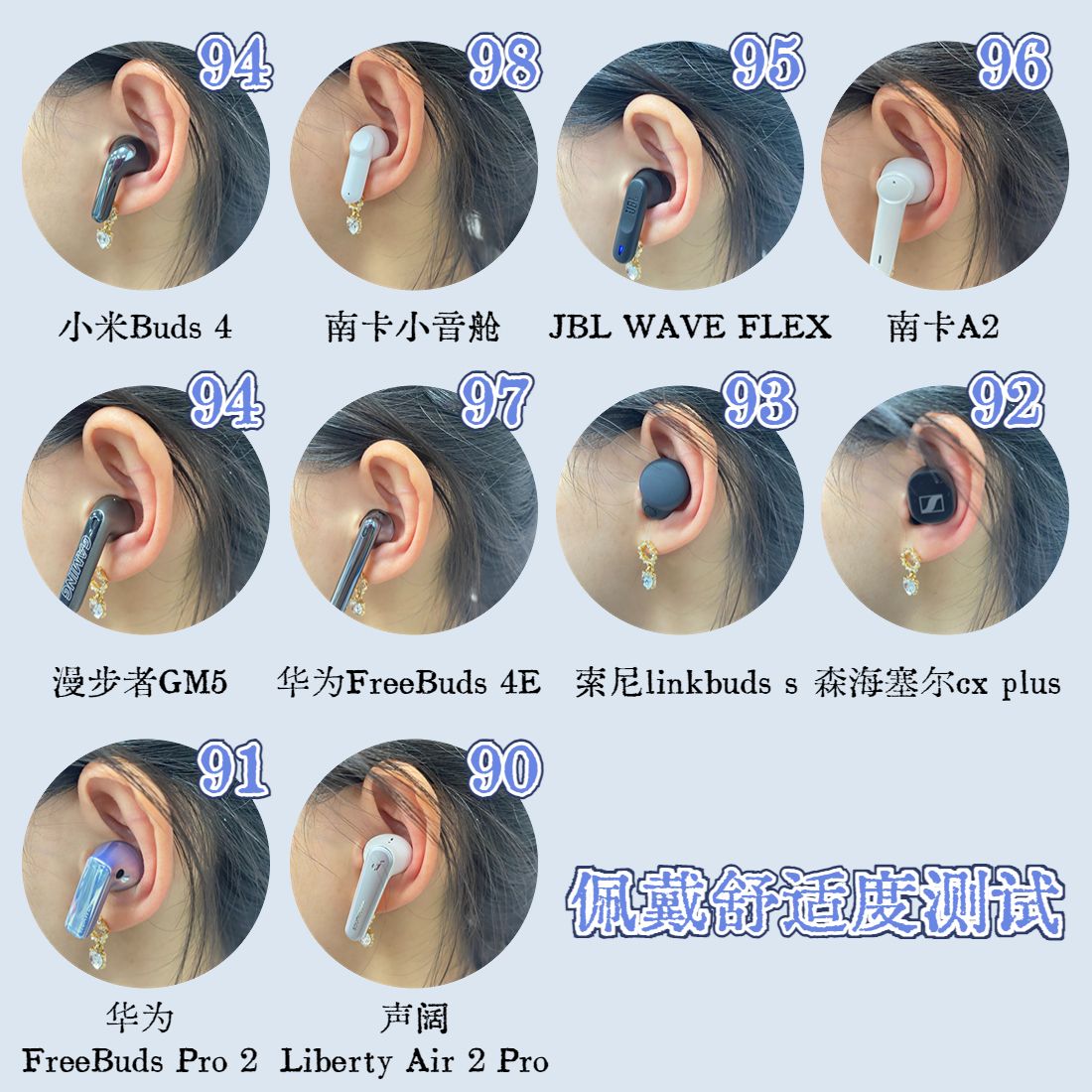 2023年开放式蓝牙耳机测评推荐,目前2023年最好的无线蓝牙耳机