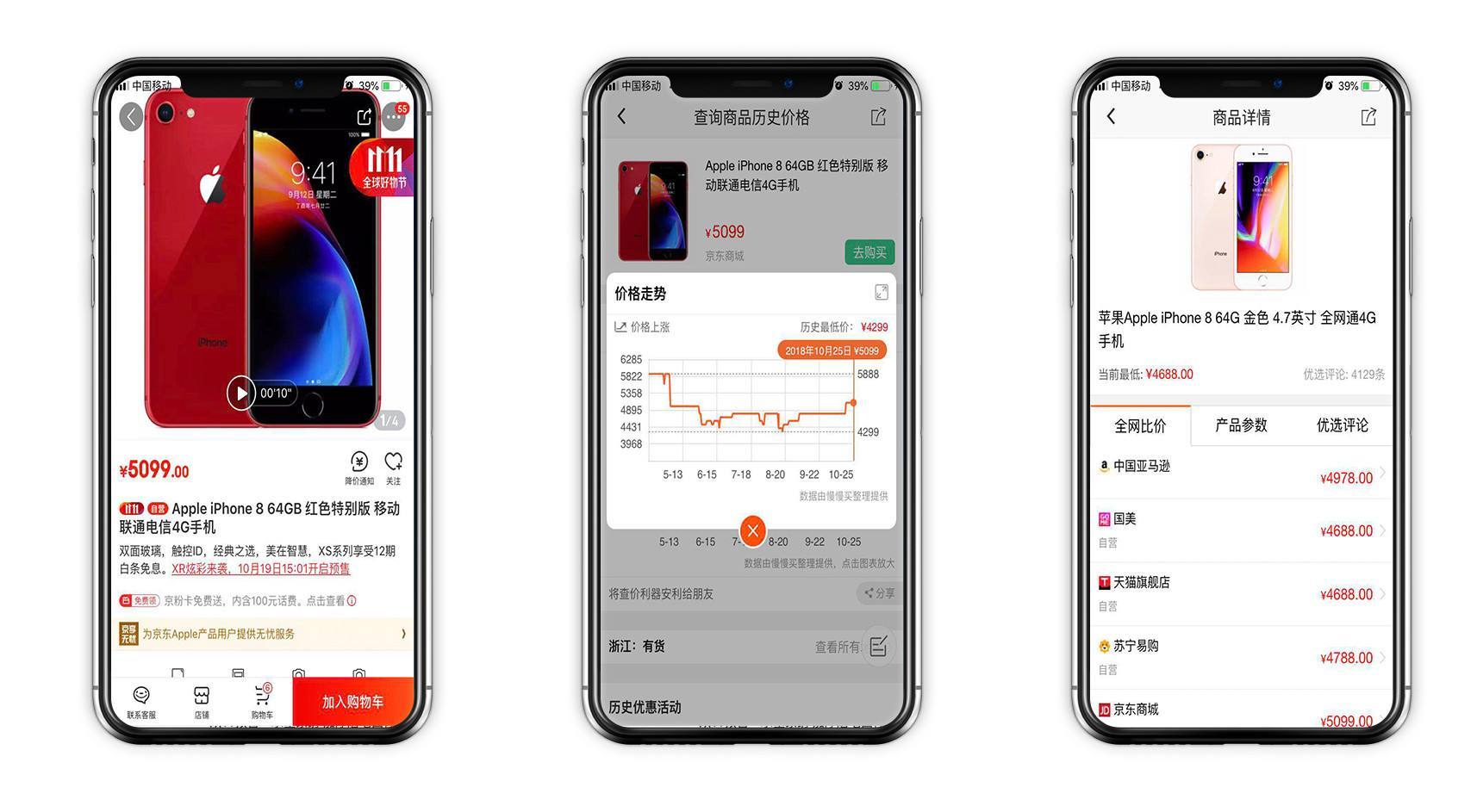 为什么比价网站都消失了,比价失败的原因