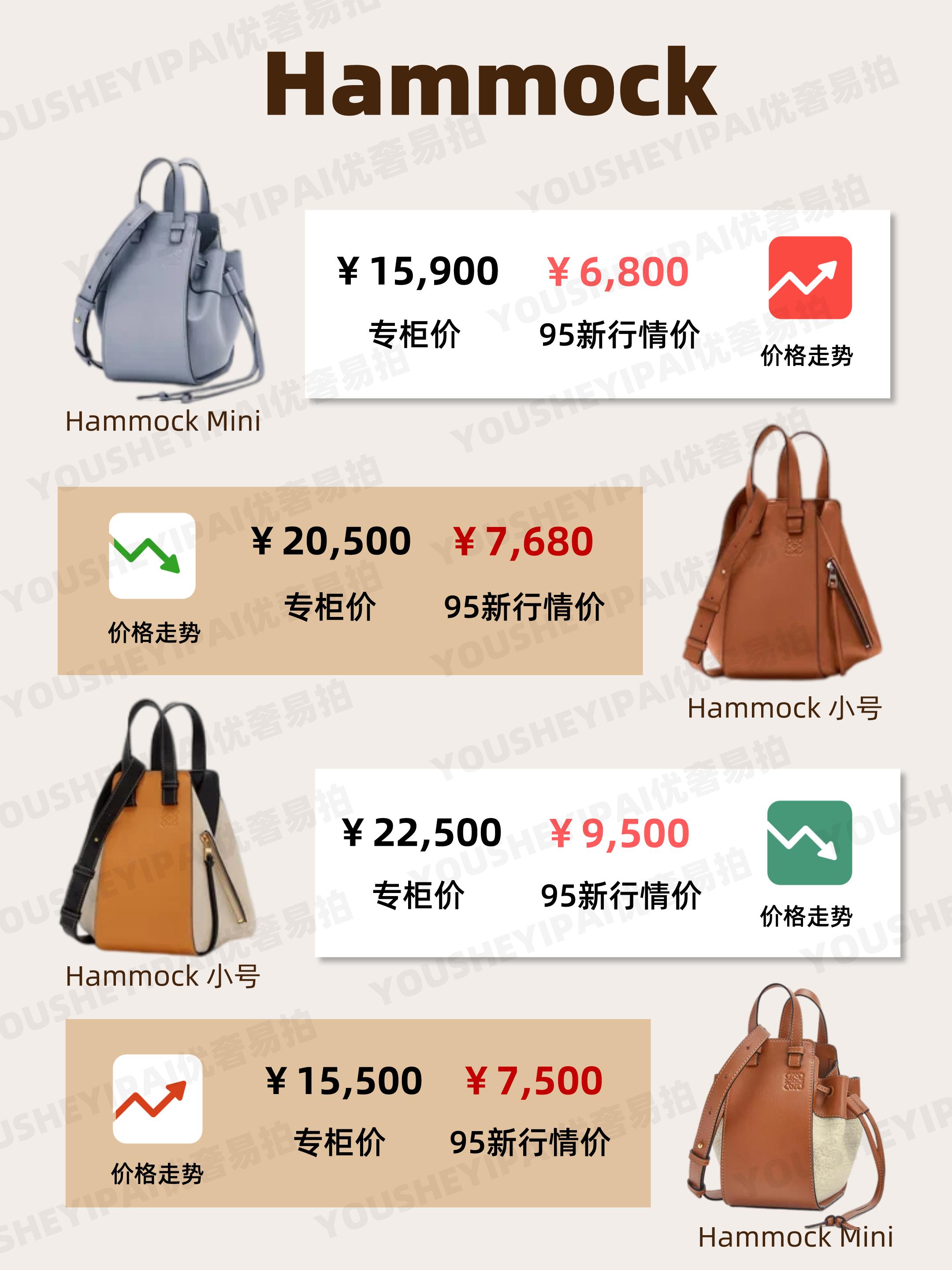 二手罗意威包包,罗意威二手奢侈品包包