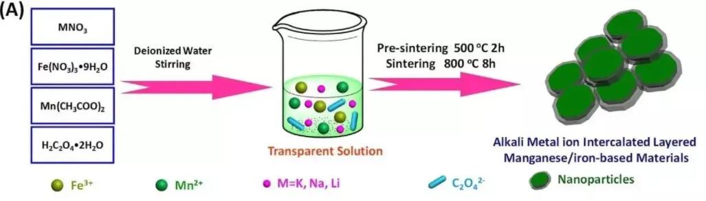 六盘山下300名红军一夜失踪,1935年六盘山300红军是怎样牺牲的