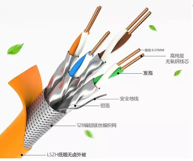 超五类跟六类的水晶头有什么区别,怎么区分5类水晶头和六类水晶头