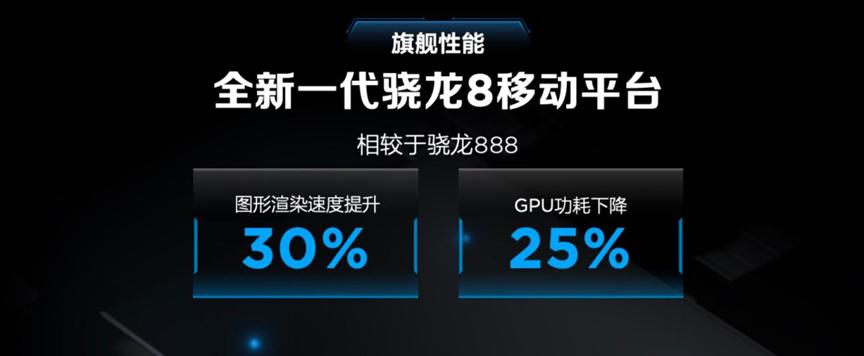 好评如潮！拯救者Y90电竞手机/Y700游戏平板开售即售空
