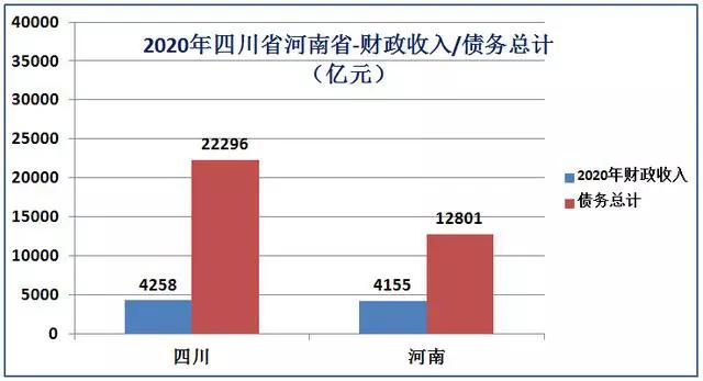 河北综合实力和河南综合实力,河北和河南哪个实力更强