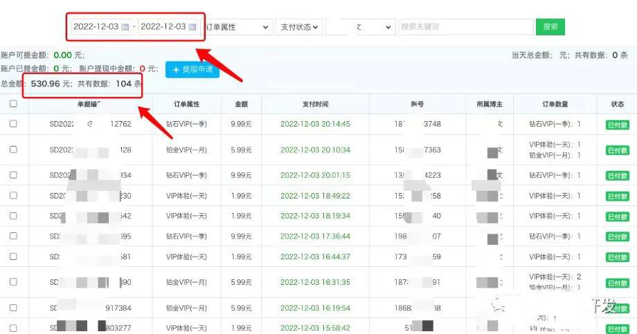 项目拆解的书,项目分解书的流程