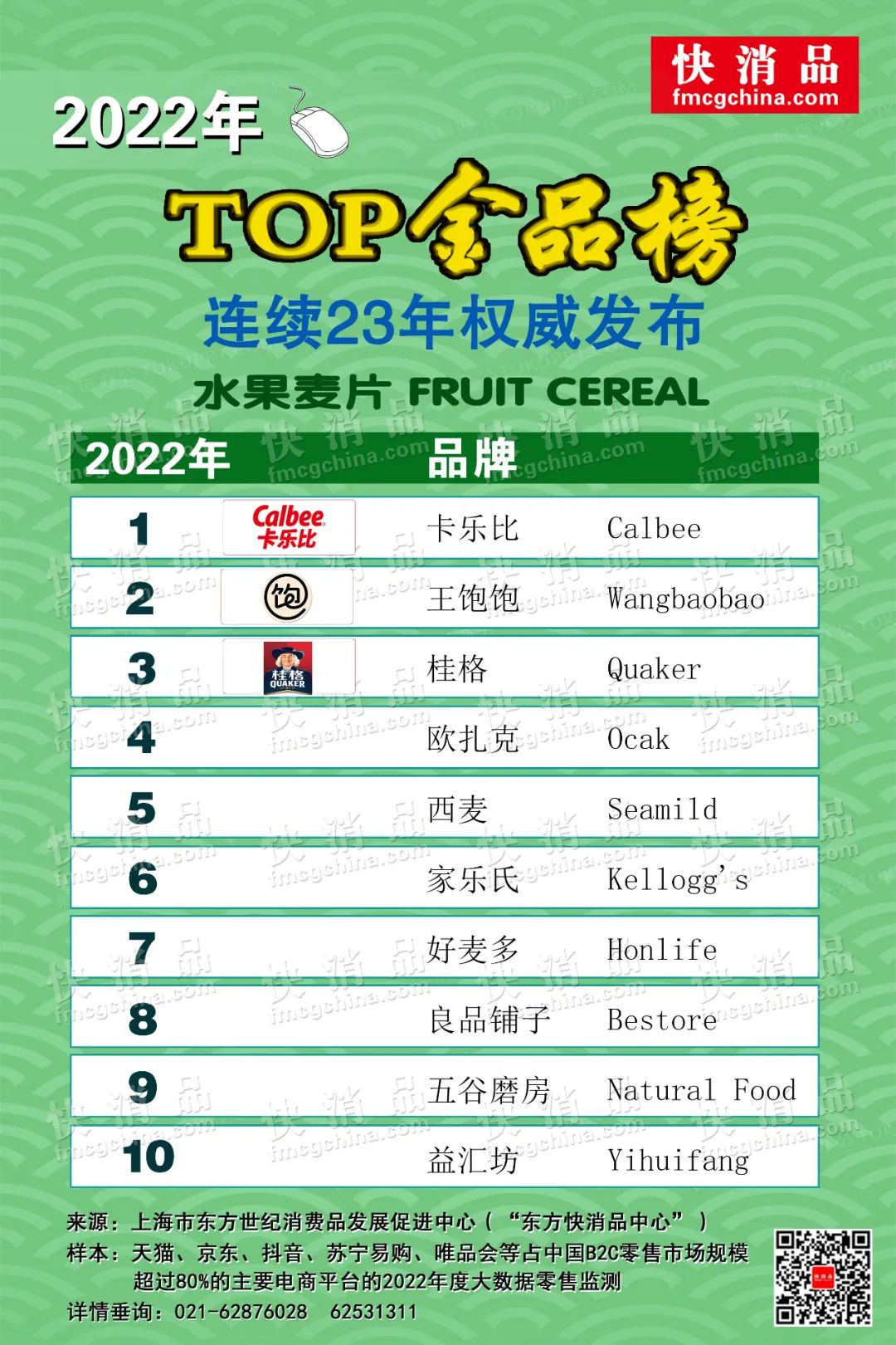 进口麦片品牌排行榜前十名2022年,进口麦片正品旗舰店