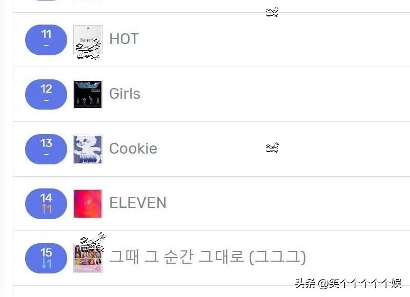 twice所有歌曲日榜和最终年榜,twice新歌排行榜