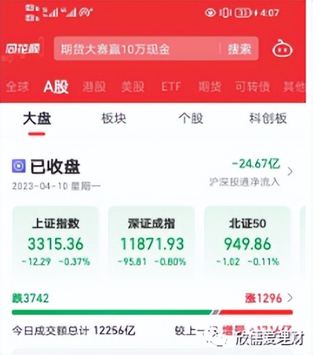 可转债日内高频买卖最好用的指标,可转债定盘指标详解