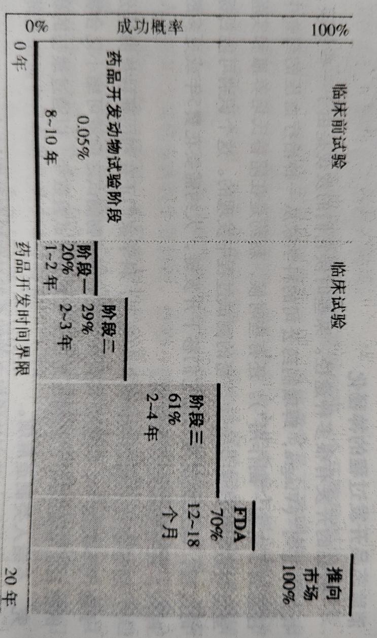 股市真规则精读,股市真规则书籍