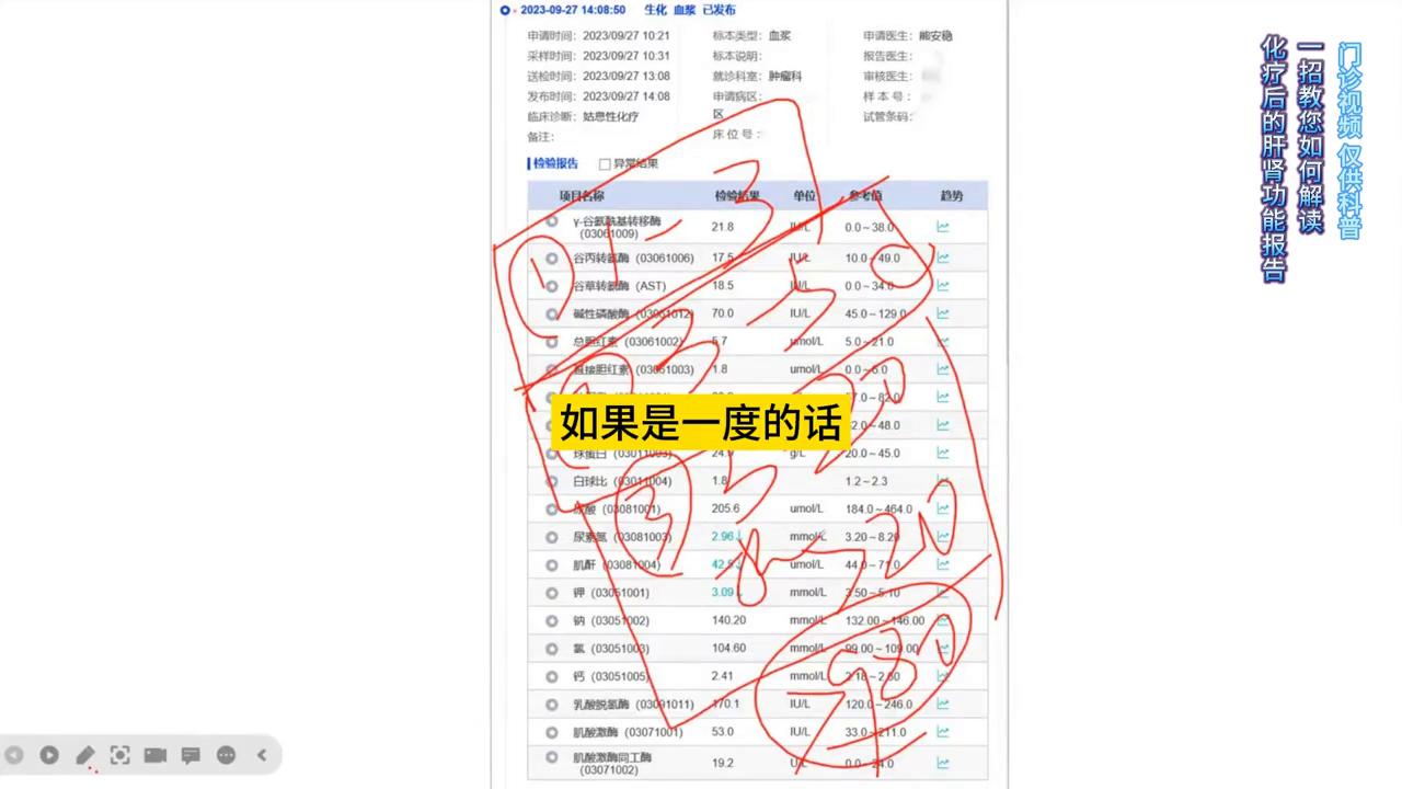 化疗后肝肾功能指标高怎么办,化疗引起的肝肾功能异常