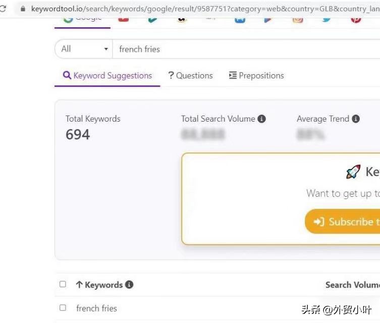 检索关键词及拓展关键词,如何优化搜索关键词词库