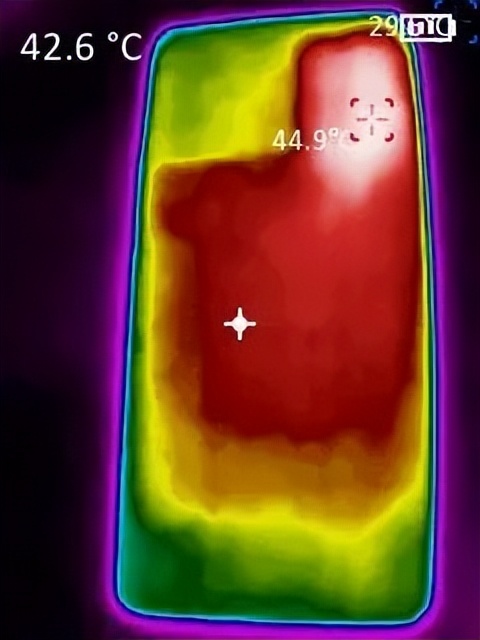 新机对比！iQOO11s和红魔8SPro系列谁温控优化更佳