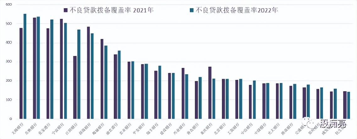 招商银行一季报深度分析,2024招商银行一季报预测