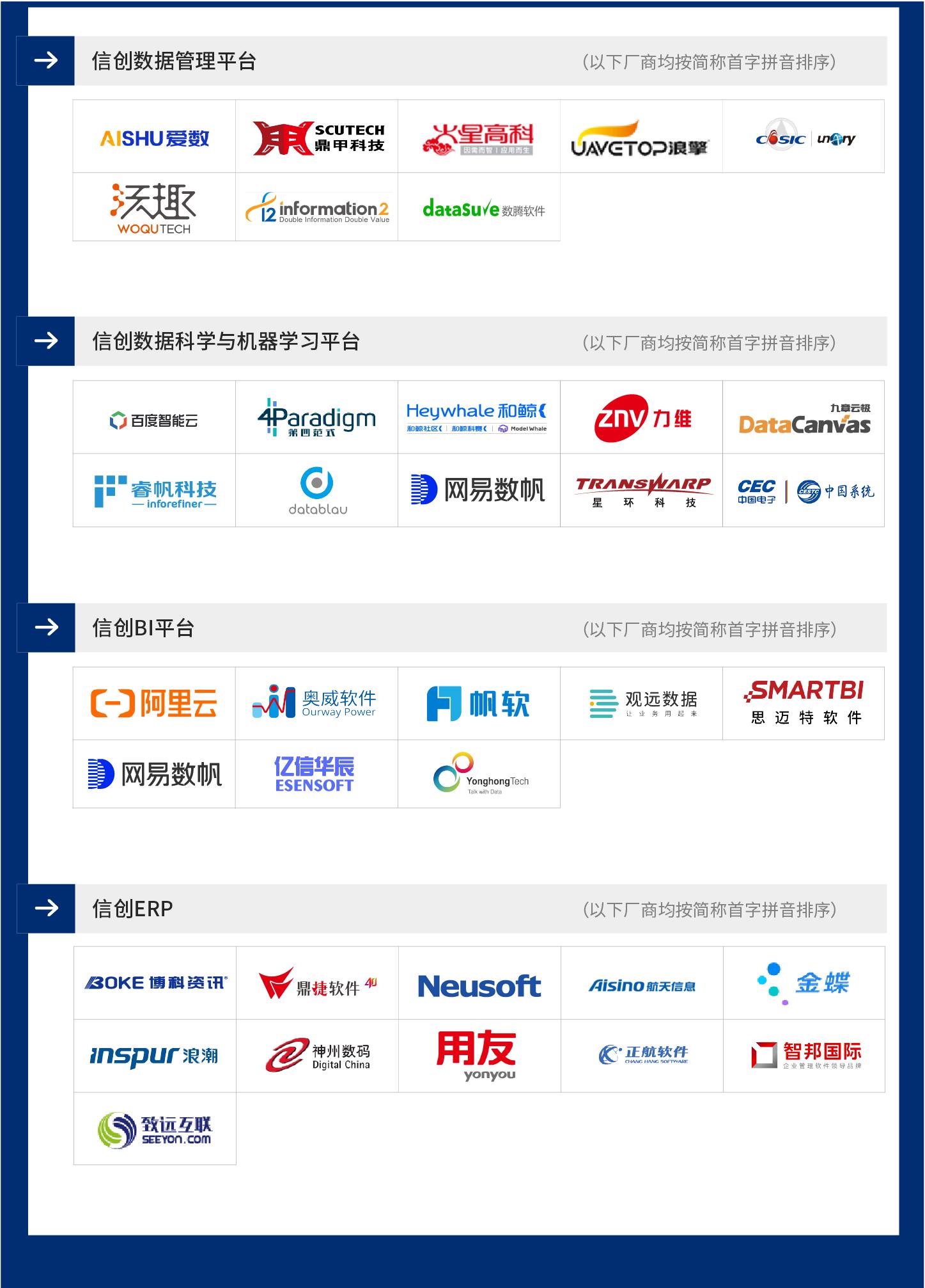 爱分析估值榜,爱分析数据智能行业报告