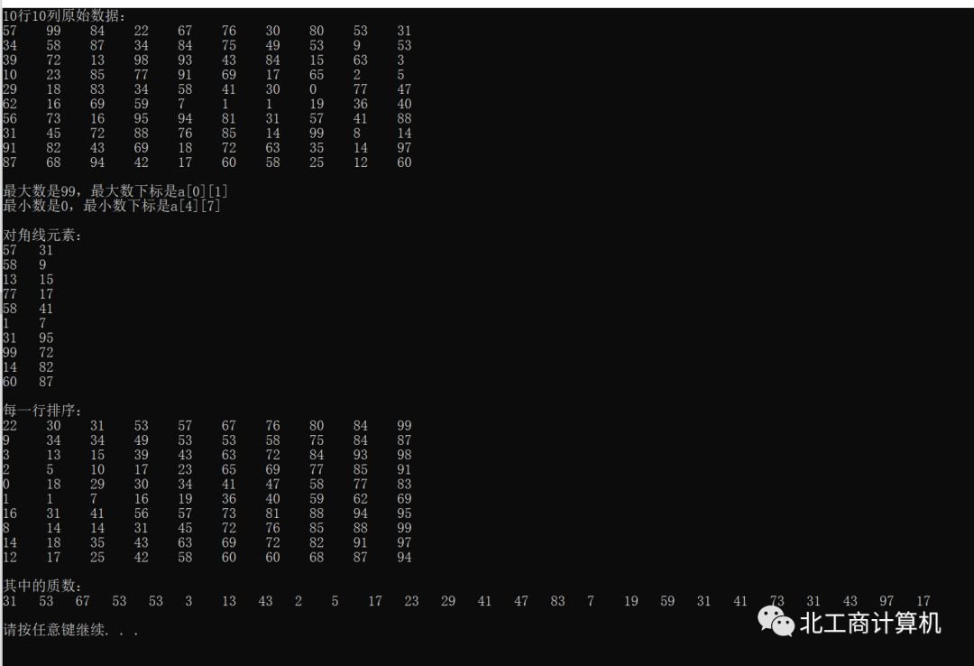 小学生c语言入门书,中学生c语言零基础入门自学