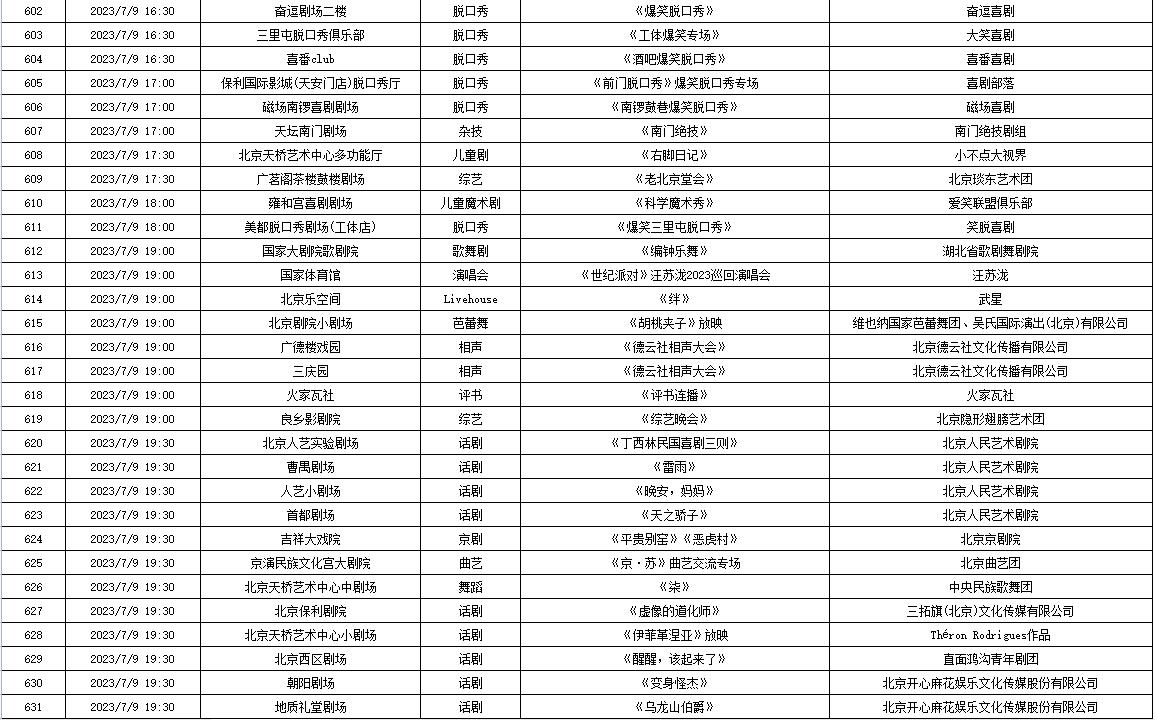 北京2019年2月22日演出信息,北京7月演出信息公布