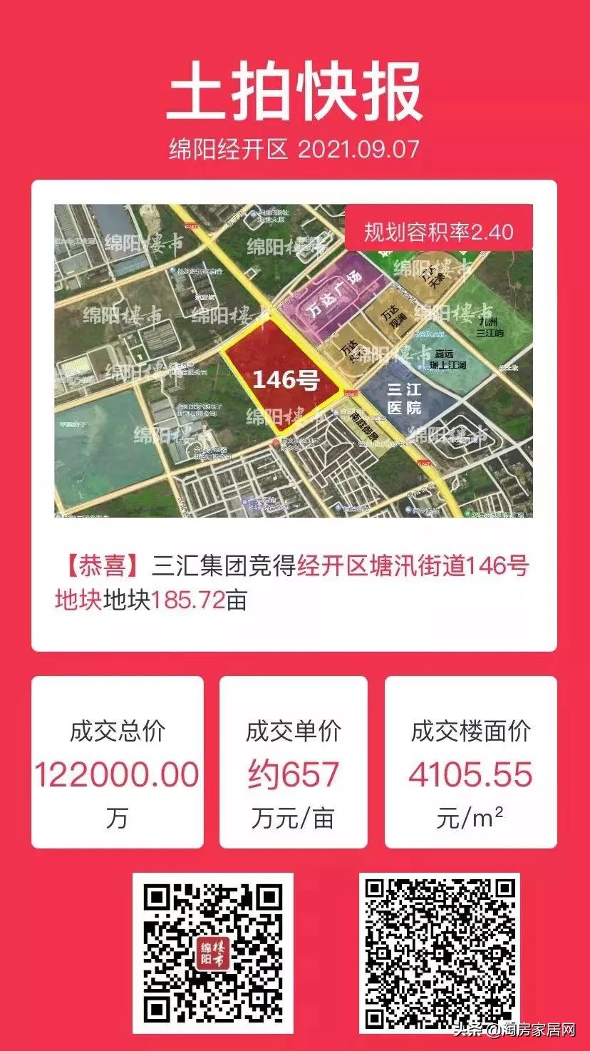 绵阳房价2022年开盘的楼盘,绵阳2022年四月楼盘销量