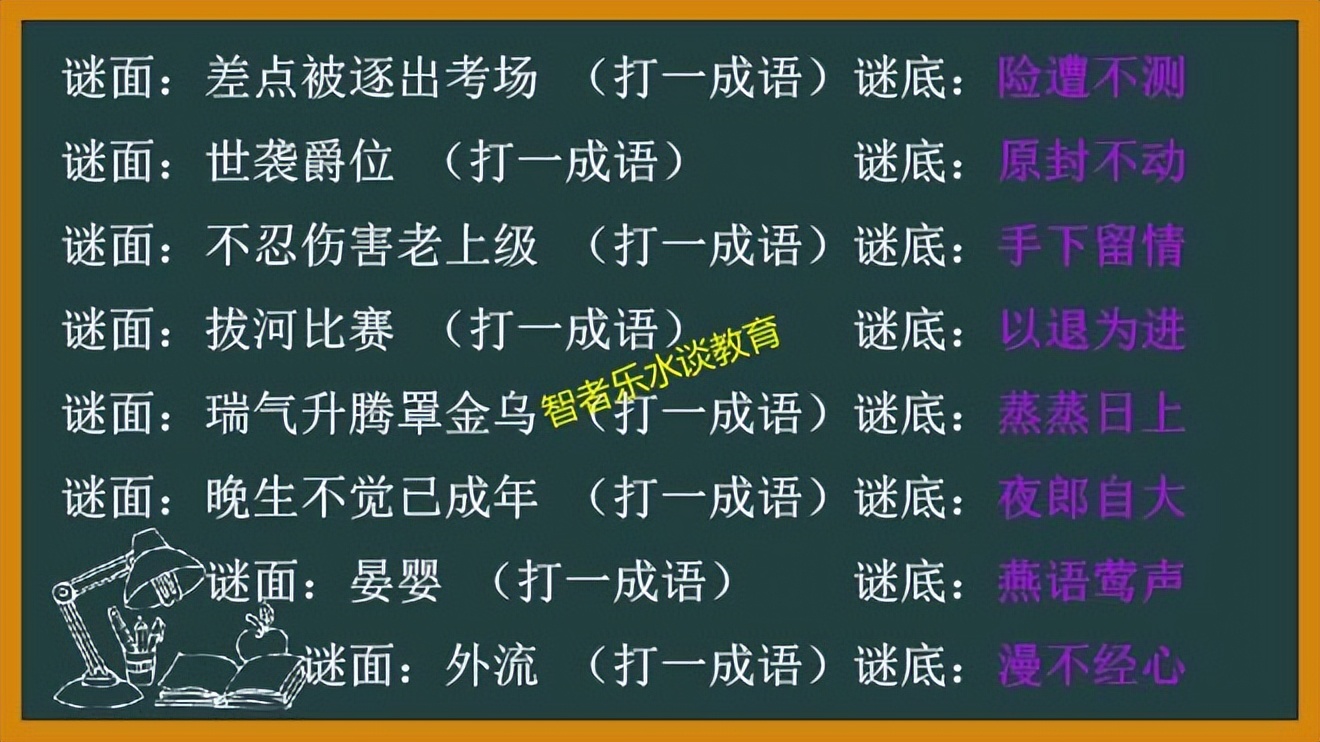 648个猜成语小游戏合集，益智游戏开发逻辑思维能力和判断能力