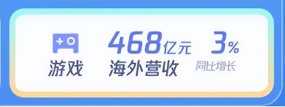 阿里组织变革，阿里大文娱何去何从？