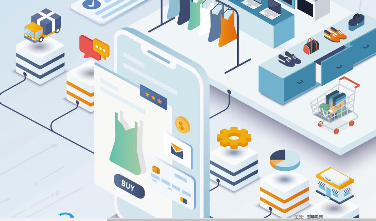 宝尊电商拟收购gap业务,宝尊电商未来展望