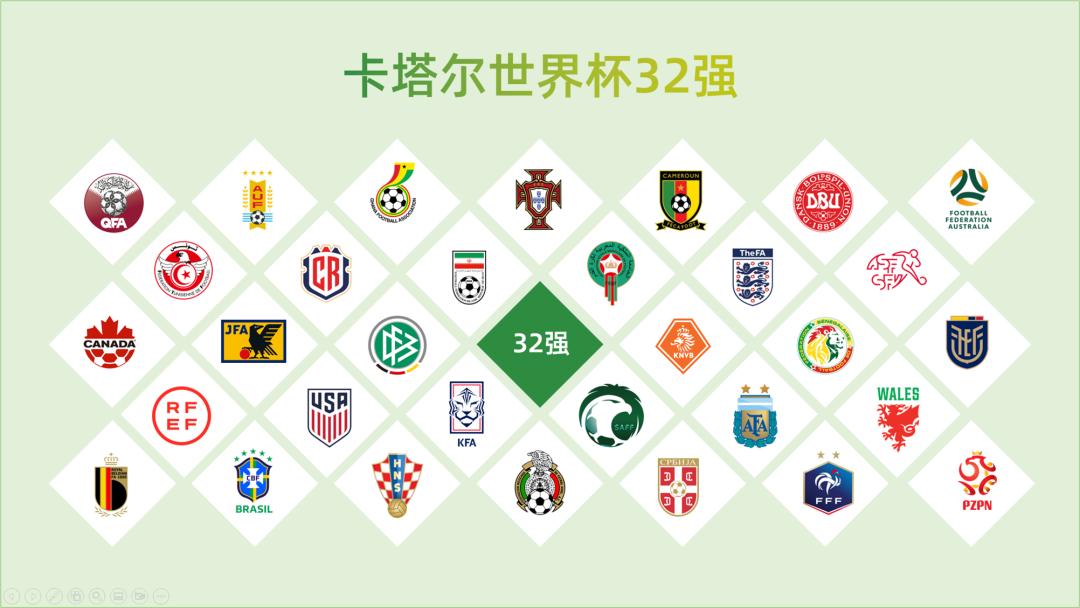 ppt公司logo怎么没了,ppt每一页都有logo