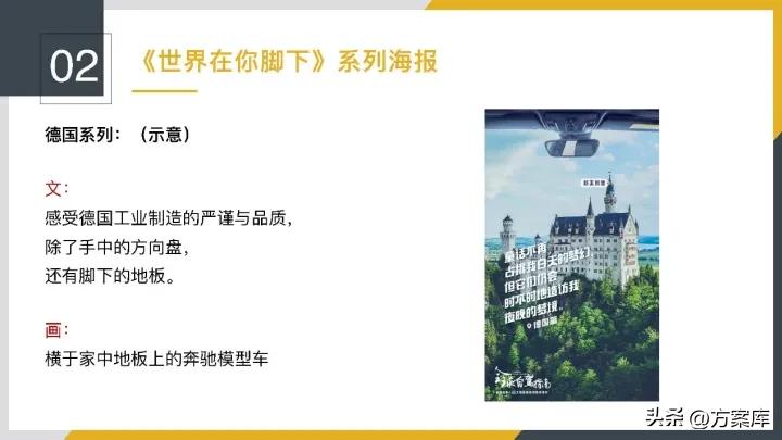 木地板营销策划方案,地板品牌运营方案策划