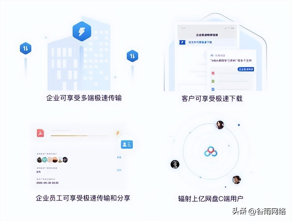 百度网盘限速怎么突破,如何跳过百度网盘限速