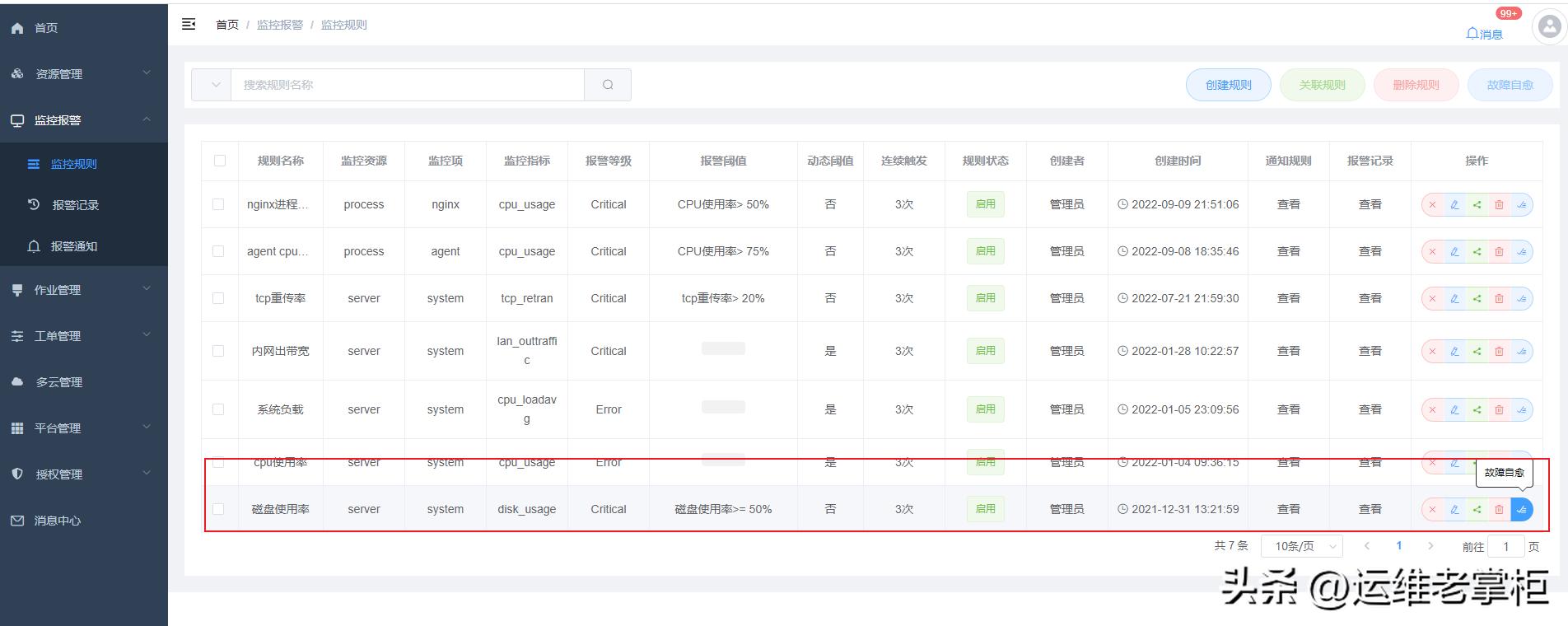 监控报警系统解决方案,监控报警是怎么回事
