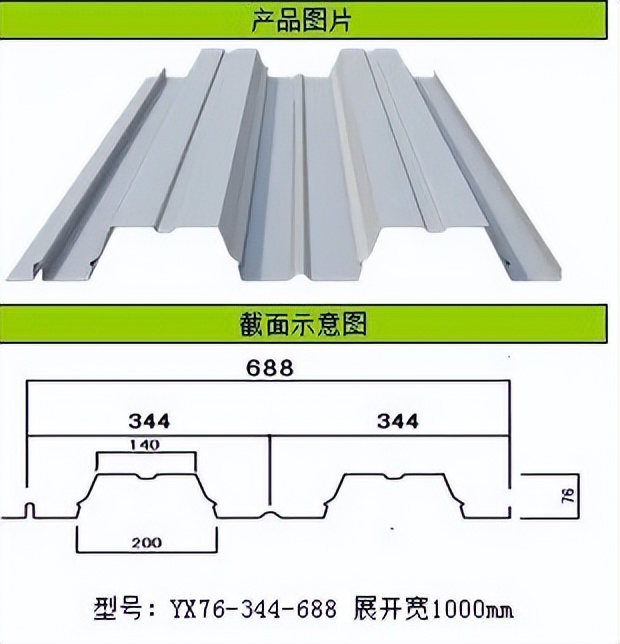 钢结构算量全套基础知识,钢结构防火涂料算量