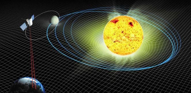 地球到太阳的距离是多少公里呢,太阳离地球有多远有多近