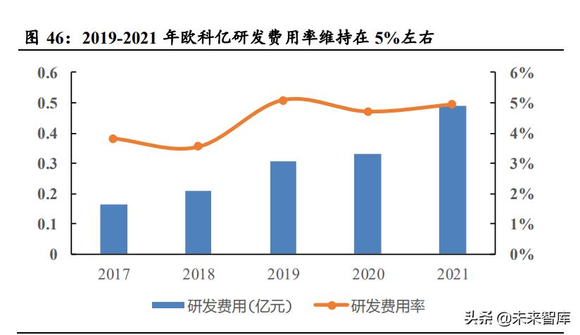 刀具行业发展建议,目前我国高端刀具行业的发展现状